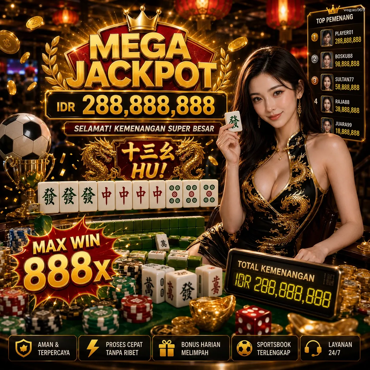 Panduan Lengkap Menjelajahi Platform Permainan vegas969